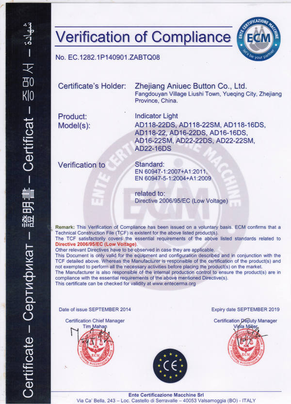 Honors and Qualifications